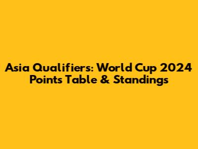 Asia Qualifiers: World Cup 2024 Points Table & Standings