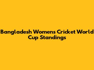 Bangladesh Women's Cricket World Cup Standings