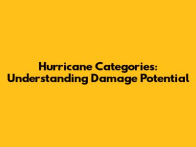 Hurricane Categories: Understanding Damage Potential