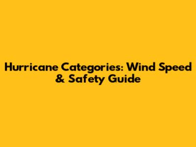 Hurricane Categories: Wind Speed & Safety Guide