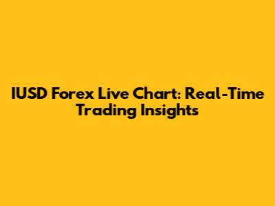 IUSD Forex Live Chart: Real-Time Trading Insights