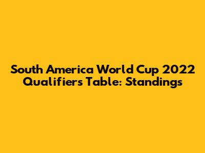 South America World Cup 2022 Qualifiers Table: Standings