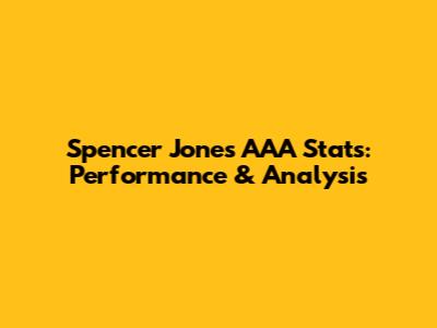 Spencer Jones AAA Stats: Performance & Analysis