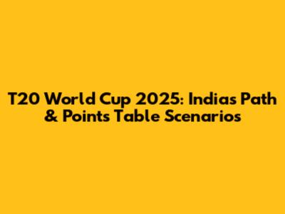 T20 World Cup 2025: India's Path & Points Table Scenarios