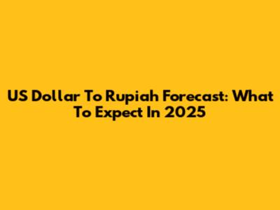 US Dollar To Rupiah Forecast: What To Expect In 2025